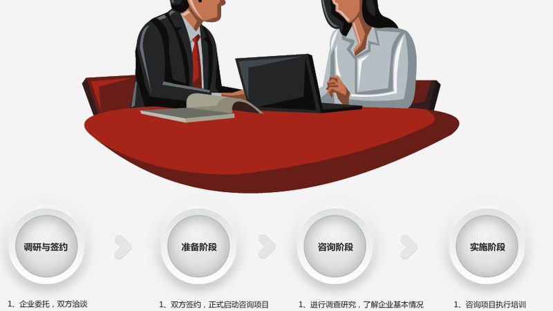 揭秘国内管理咨询公司排名背后的逻辑